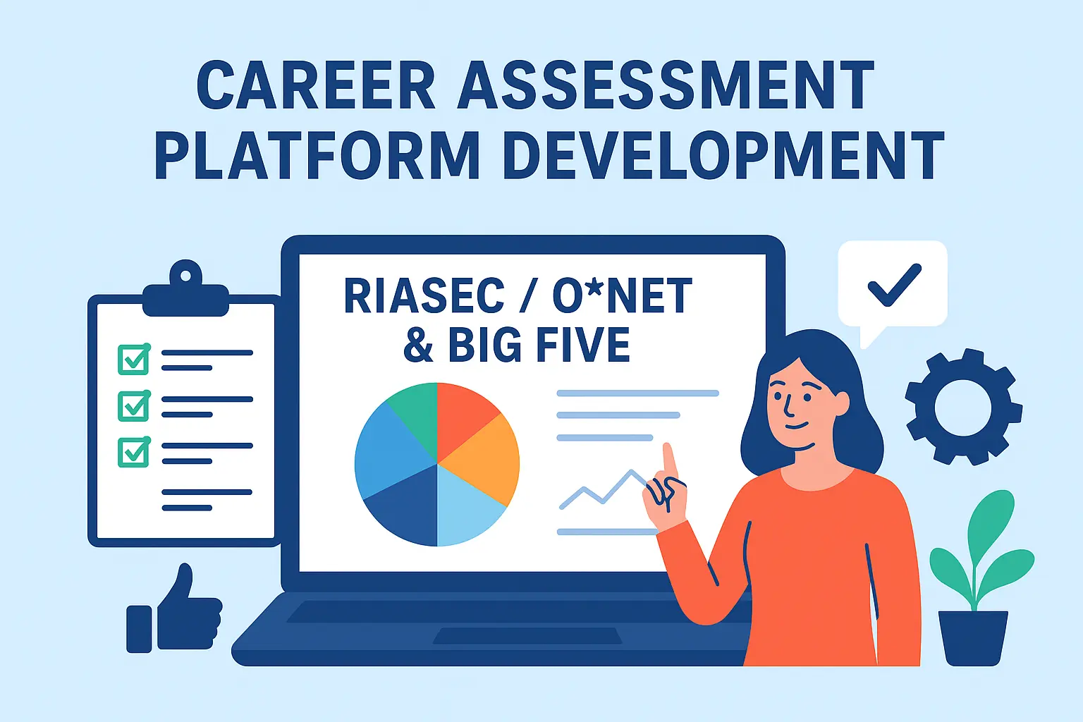 RIASEC / O*NET &amp; Big Five: Online Self-Assessment for Student Career Guidance